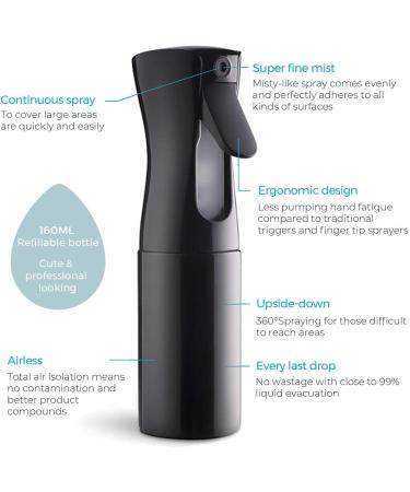 Uervoton 160ml Continuous Ultra Fine Spray Bottle - Black | Professional Hairdresser Water Spray for Salon Use - Buy Online on GoSupps.com