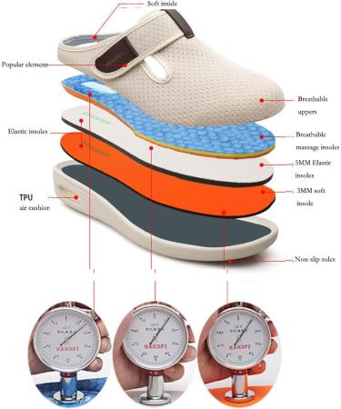 KENRET Women's Wide Width Adjustable Closure Shoes for Diabetic Edema - Blue 40 - Buy Online on GoSupps.com
