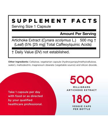 Jarrow Formulas Artichoke 500mg - 180 Capsules x 2 | Supports Liver Health & Digestion | Standardized Extract | 360 Servings - Buy Online on GoSupps.com