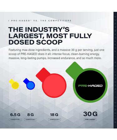 Buy Kaged Muscle PRE-KAGED Premium Pre-Workout - Grape Flavor (1.27 lb) | Boost Energy & Performance - Buy Online on GoSupps.com