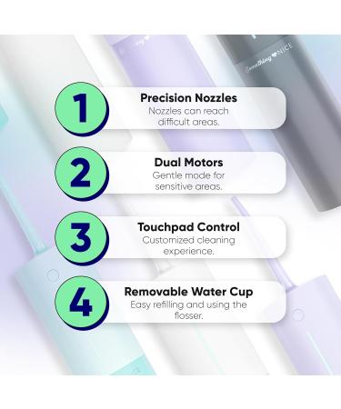Buy SOMETHING NICE AquaClean Duo Water Flosser - Portable & Waterproof Dental Flosser for Braces | Includes Nozzles Magnetic Charger & Travel Bag | Ideal Teeth Cleaning Solution - Buy Online on GoSupps.com