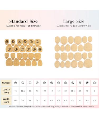 Sun & Beam Double-Sided Nail Glue Pads - Waterproof Eco-Friendly Extra Strong | 25 Sheets (600 Pieces) for Artificial Nails | Self-Adhesive Nail Art Tool - Buy Online on GoSupps.com