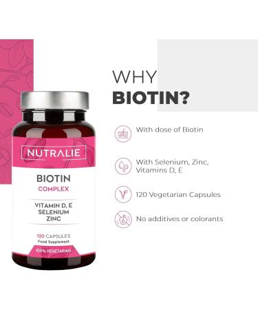 Biotin Hair Growth 10000 mcg Capsules with Vitamins D and E, Zinc, Selenium - Promotes Hair Growth, Skin and Nail Health - 120 Capsules by Nutralie - Buy Online on GoSupps.com