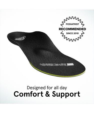 ABEO Premium Metatarsal Insoles for Women - Plantar Fasciitis & Metatarsalgia Relief | Orthotic Inserts in Black Size 5 Medium - Buy Online on GoSupps.com