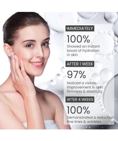 Squalan Serum with Copper Peptide | Hydrating Face & Eye Contour Serum | Anti-Wrinkle Moisturizing & Radiance-Boosting Essence - Buy Online on GoSupps.com