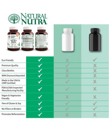 Natural Nutra High Allicin Garlic Supplement Supports Immune System Improve Enzymes Health Better Digestion Vanilla Coating 500mg 60 Vegan Tablets - Buy Online on GoSupps.com