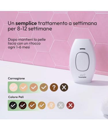 LuxMate IPL Hair Removal Device - Permanent Laser Alternative for Women | Safe & Effective for Face & Body - Buy Online on GoSupps.com
