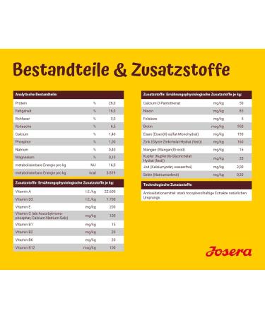 Josera Festival Dog Food 12.5 kg | Super Premium Dry Food with Sauce Coat for Adult Dogs | International Shipping Available - Buy Online on GoSupps.com