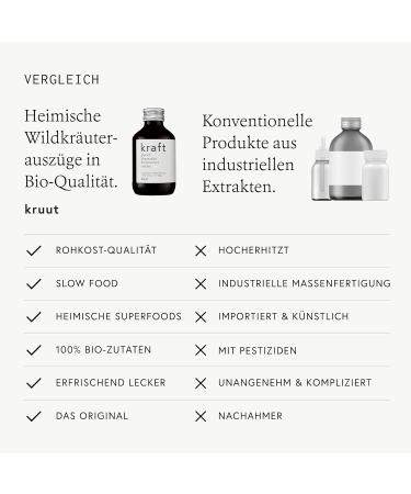 Kruut Organic Herbal Extract Power - 150 ml | Premium Herbal Supplement for Health & Wellness | International Shipping - Buy Online on GoSupps.com