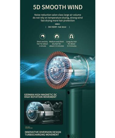barenx barenx Hammer Hair Dryer Constant Temperature Fast Drying Blow Dryer 3 Gears Hot & Cold Wind for Home Travel US Plug - Green - Buy Online on GoSupps.com