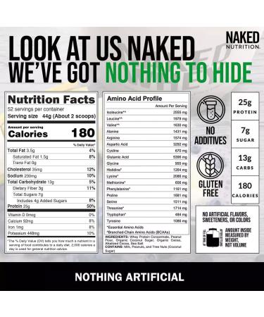 NAKED Whey Chocolate Peanut Butter Protein Powder (52 Servings) + PB Powdered Peanut Butter 2LB (76 Servings) Grass-Fed Non-GMO Gluten Free Soy Free Bulk - Buy Online on GoSupps.com