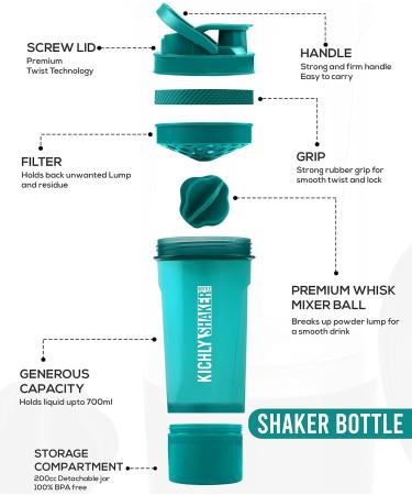 KICHLY Set of 2 Classic Protein Shaker Bottle (700 ml) with Protein Shaker Ball - Non-Leak Cap with Container for Protein Shakes Perfect Fitness & Workout Partner (Teal & Clear) - Buy Online on GoSupps.com