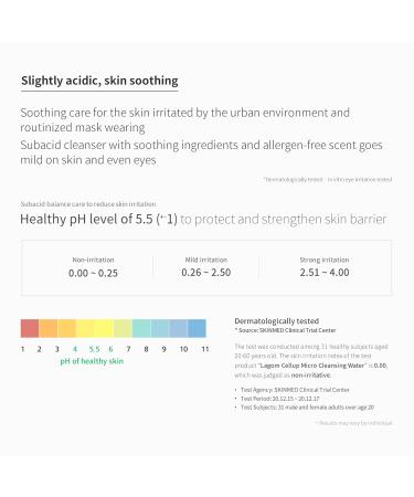 LAGOM Cellup Micro Cleansing Water Natural Micellar Moisturizing Face Wash Facial Cleanser for All Skin Type 11.83 Fl Oz - Buy Online on GoSupps.com