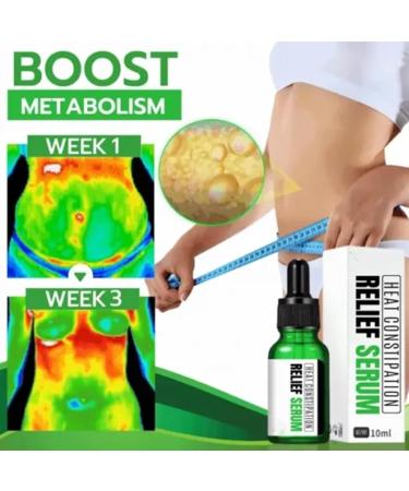 CLOTOX Heat Constipation Relief Serum - Natural Stool Softener for Healthy Digestion - Promotes Constipation and Bloating Relief - 3pcs - Buy Online on GoSupps.com