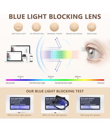 Buy EASY READ 3 Pairs Women's Reading Glasses - Blue Light Blocking Anti-UV Spring Hinge - Black Pink Beige 2.0x - Buy Online on GoSupps.com