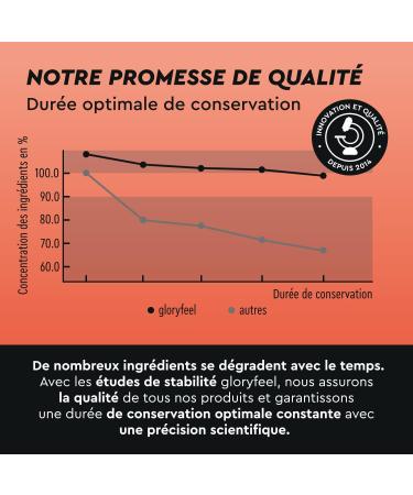 Complexe d'Acides Amin s Hautement Dos - 270 Comprim s avec 12 Acides Amin s (6470 mg) par jour - EAA Amino 8 + L Arginine L Carnitine Taurine & Glycine - V gane et Sans Additifs - Buy Online on GoSupps.com