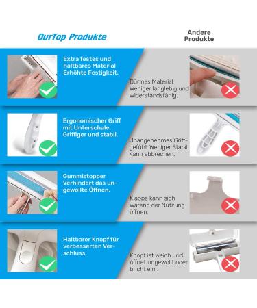 Effective Ourtop 2.0 Animal Hair Remover Lint Roller & Brush for Pet Hair - Reusable for Furniture Bedding & Couch - Ideal for Dogs & Cats - Buy Online on GoSupps.com