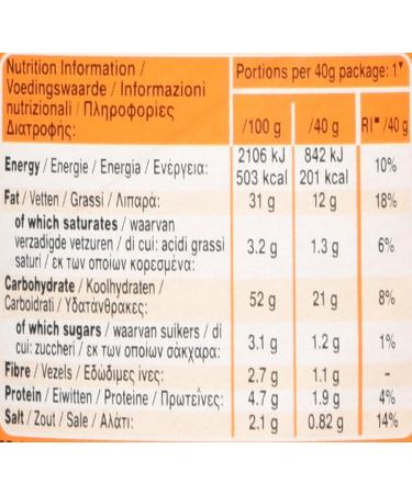 Pringles Paprika Crisps 40g - Delicious Paprika Flavor (Pack of 1) - Buy Online on GoSupps.com