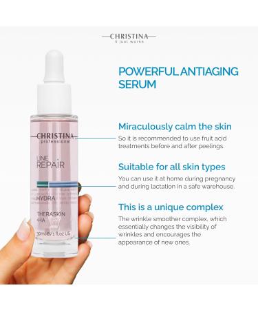 Christina Line Repair Hydra Theraskin +HA Face Serum - 30ml Anti-Aging Wrinkle Smoother with Hyaluronic Acid for All Skin Types - Buy Online on GoSupps.com