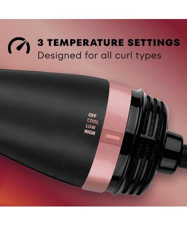 GOLD N HOT Ionic Dryer and Styler in Rose Gold | International Shipping Available - Buy Online on GoSupps.com