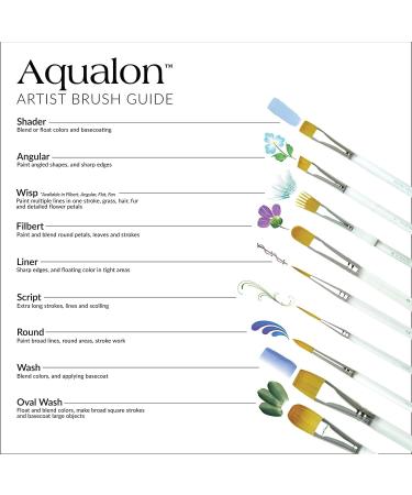 Aqualon 243921 Filbert Brush Set - 7 Pack - Buy Online on GoSupps.com