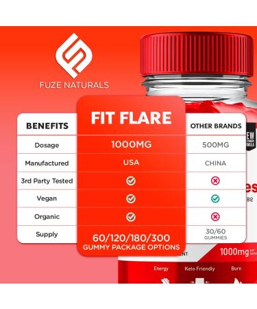 Buy Fit Flare Keto ACV Gummies (3 Pack) - 1000MG Apple Cider Vinegar Supplement with Vitamin B12 Folate & Beet Root - Advanced Formula for Weight Management - International Shipping Available - Buy Online on GoSupps.com