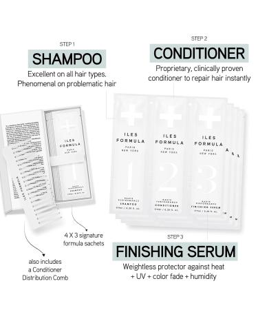 Iles Formula Discovery Travel Kit - Cleanse Repair & Protect Hair | Haute Performance Shampoo Conditioner & Serum for All Hair Types - Buy Online on GoSupps.com