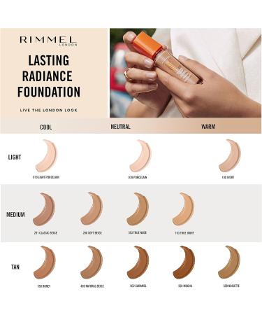 Rimmel Lasting Radiance Medium Coverage Anti Pollution Foundation SPF 25 30ml - Soft Beige (Improved Formula) - Buy Online on GoSupps.com