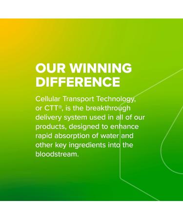 Liquid I.V. Yuzu Pineapple Energy Multiplier | Natural Caffeine | 42 Sticks (Pack of 3) - Buy Online on GoSupps.com