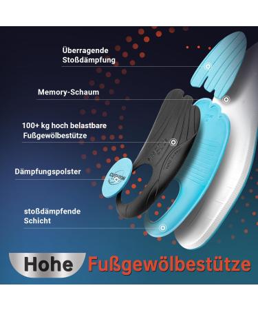 PCSSole Orthopedic Insoles for Plantar Fasciitis Heel Spur Flat Feet - Comfort & Support for Men & Women EU37-38 (24.4cm) - Blue & Black - Buy Online on GoSupps.com