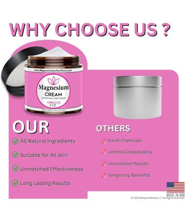Magnesium Cream with Hibiscus Scent Topical Magnesium Cream for Sleep Leg Cramps & Pain Muscle Relaxation Calm Moisturizing Supplement with Coconut Oil Shea Butter 4 oz USA Made Hisbiscus - Buy Online on GoSupps.com