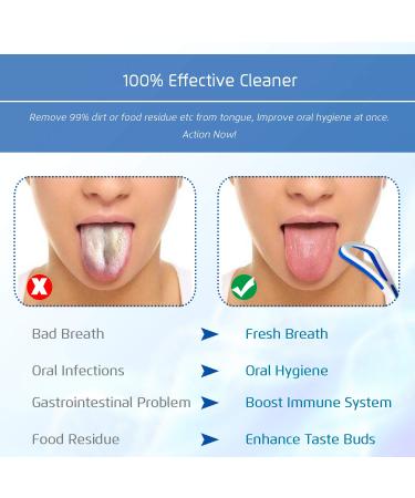 Premium 4PCS Tongue Scraper Set - Oral Health Tools for Fresh Breath - Buy Online on GoSupps.com