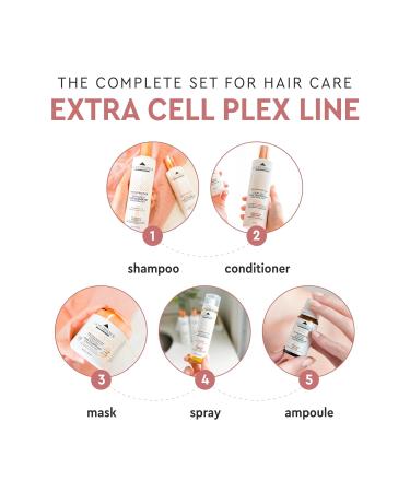 Extra Cell Plex Complete Hair Repair Kit - 5-Step Deep Repair for Damaged & Color-Treated Hair - Shampoo Conditioner Mask Spray Ampoule - International Shipping Available - Buy Online on GoSupps.com