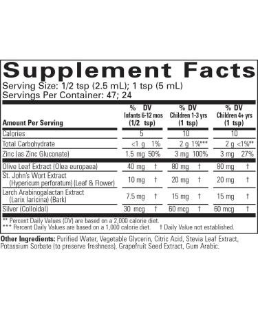 ChildLife Immune Support Bundle - Vitamin C First Defense & Zinc for Kids | All-Natural, Allergen-Free, Non-GMO - Variety of Flavors - Buy Online on GoSupps.com