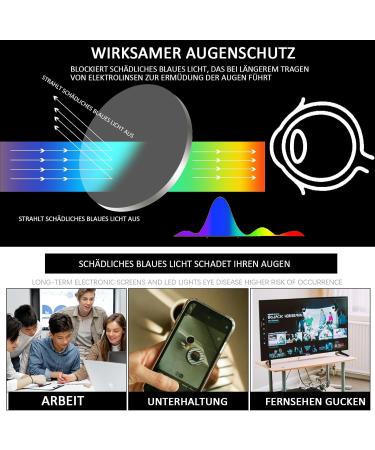 Cojwis 6 Pack Blue Light Filter Reading Glasses for Men & Women - Fashionable Anti-Blue Light PC Gaming & Visual Aid (0.50x) - Perfect for Reading - Buy Online on GoSupps.com