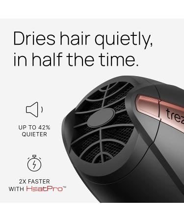 Ionic Salon Hair Dryer - Professional Lightweight Travel Hairdryer with Volume Styling Nozzle - Buy Online on GoSupps.com