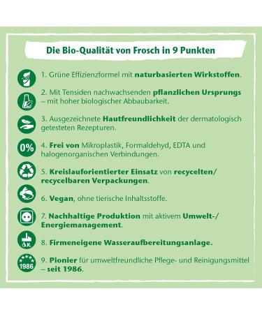 Frosch USA Shower & Bathroom Cleaner Spray - Lemon Scent 19oz | Eco-Friendly International Shipping - Buy Online on GoSupps.com