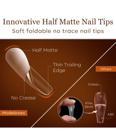Modelones 500 Piece Transparent Nail Tips - Coffin Ballerina PMMA Resin for Gel Nail Art - 10 Sizes Pre-Buffed Long Artificial Nails - Perfect for DIY Designs - Buy Online on GoSupps.com