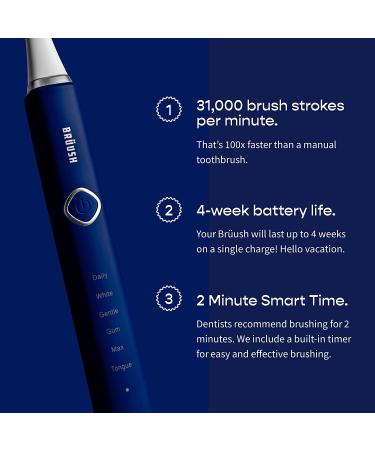 BRUUSH Electric Toothbrush Premium Set with 3 Replacement Heads - Cobalt Blue - Buy Online on GoSupps.com