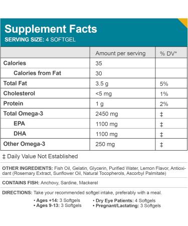 Macuhealth Triple Carotenoid Formula - Eye Vitamins for Adults 90 Softgels (3-Month Supply) + Omega 3 Fish Oil - 1100mg DHA 1100mg EPA Triglyceride Formula 120 Softgels for Overall Wellness - Buy Online on GoSupps.com