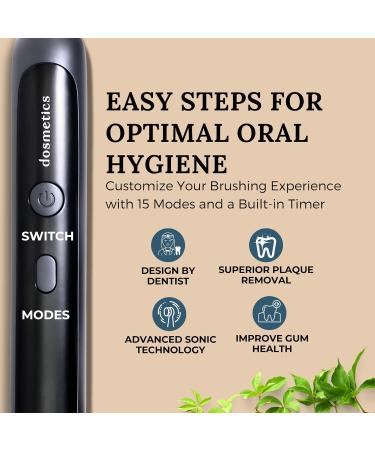 Electric Toothbrush for Adults - Sonic Waterproof 15 Modes Replaceable Heads | Rechargeable Plaque Remover with Charging Base & Travel Cap - Buy Online on GoSupps.com