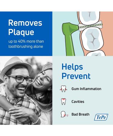 Tepe Angle Interdental Brush 0.7mm 25 Pack Yellow Yellow 1 count (Pack of 1) - Buy Online on GoSupps.com