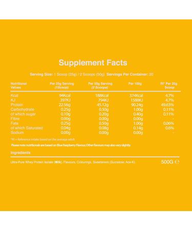 Warrior Ultra-Pure Whey Protein Isolate 500g - Refreshing Pineapple flavor - High Protein, Low Carb - 500g Pack - Buy Online on GoSupps.com