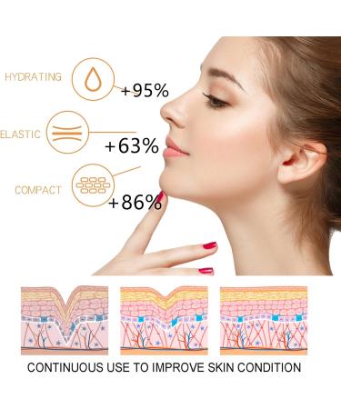 Wild Yam Cream.Annas Wild Yam Cream Organic For Women Annas Wild Yam Cream Organic High Firming & Anti Aging Wild Yam Skin Cream Hydrating Night Cream for Dry Skin Natrual Wild Yam Root Cream-70g - Buy Online on GoSupps.com