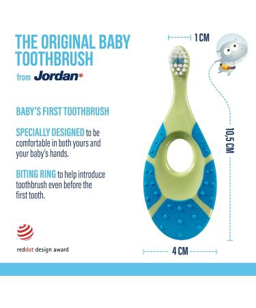 Jordan Step 1 Baby Toothbrush 0-2 Years | Soft Bristles, BPA Free | 2 Pack (Colors Vary) - Buy Online on GoSupps.com