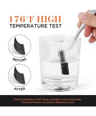 BEYELIAN Mega Volume Easy Fan Eyelash Extensions 0.03 C Curl 8-15mm Mix Tray - Buy Online on GoSupps.com