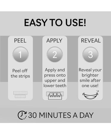 Retrograde Teeth Whitening Strips - Sensitive Teeth Whitening Strips - Enamel Safe - Deep Stain Removal - Professional Grade for Whiter Teeth - Sensitivity Free - 28 White Strips - 2 Pack - Buy Online on GoSupps.com