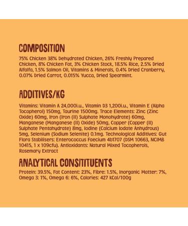 Scrumbles Adult and Senior Cats Dry Food 750g Chicken 750 g (Pack of 1) - Buy Online on GoSupps.com