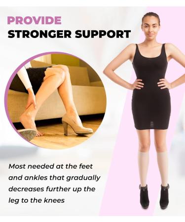 GABRIALLA Sheer Knee High Compression Stockings for Women - 20-22 mmHg XL Nude - Closed Toe - Buy Online on GoSupps.com