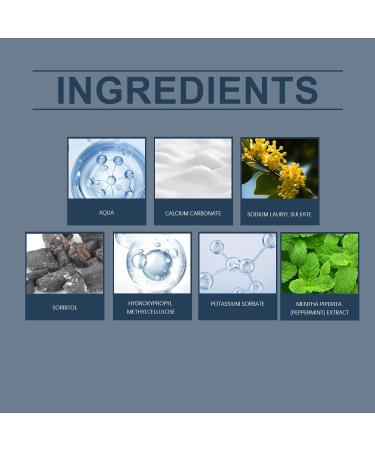 Mint Toothpaste: Gentle Cleaning Stain & Yellow Teeth Removal Fights Bad Breath Daily Teeth Care(2PCS) - Buy Online on GoSupps.com